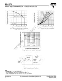 20L15TS Datasheet Page 4