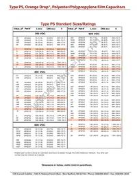 20PSD15 Datasheet Page 3