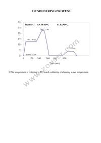 212P0112N332RA Datasheet Page 4