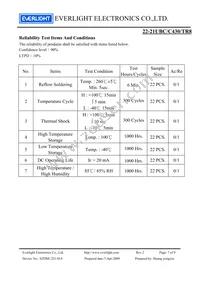 22-21UBC/C430/TR8 Datasheet Page 7