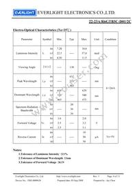 22-23A/R6GTB3C-D01/2C Datasheet Page 4