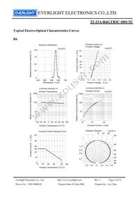 22-23A/R6GTB3C-D01/2C Datasheet Page 6