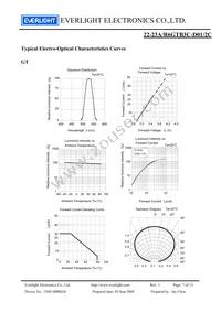 22-23A/R6GTB3C-D01/2C Datasheet Page 7