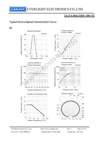 22-23A/R6GTB3C-D01/2C Datasheet Page 8