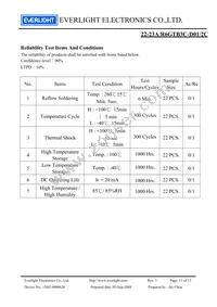 22-23A/R6GTB3C-D01/2C Datasheet Page 11