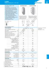 22.64.0.120.4310 Datasheet Page 3