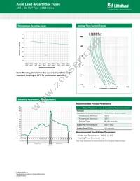 2205002.HXP Datasheet Page 2