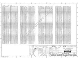 2210503468 Datasheet Page 15