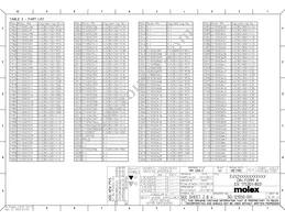 2210503468 Datasheet Page 19