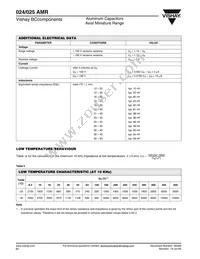 2222 025 17479 Datasheet Page 7