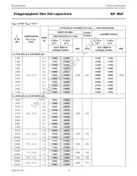 2222 462 81502 Datasheet Page 10