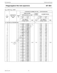 2222 462 81502 Datasheet Page 14