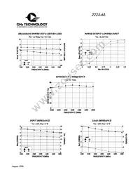 2224-6L Datasheet Page 2