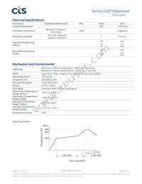 222PMVAAR Datasheet Page 2