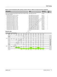 2277048 Datasheet Page 7