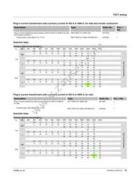 2277048 Datasheet Page 13