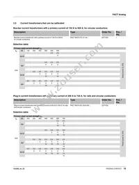 2277048 Datasheet Page 16