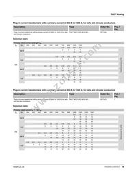 2277048 Datasheet Page 18