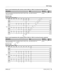 2277048 Datasheet Page 19