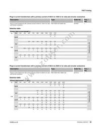 2277048 Datasheet Page 20