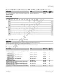 2277048 Datasheet Page 21