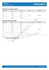 23-11/T7D-CQ2R2QY/2A Datasheet Page 4