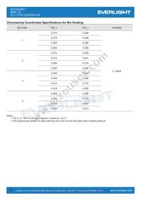 23-11/T7D-CQ2R2QY/2A Datasheet Page 5