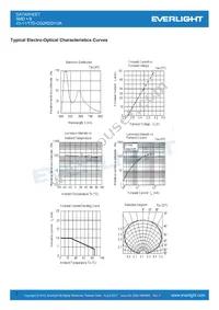 23-11/T7D-CQ2R2QY/2A Datasheet Page 7