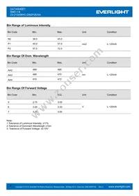 23-215A/BHC-DN2P2E/5A Datasheet Page 4