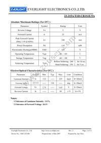 23-215A/T1D-CR1S1E/5A Datasheet Page 3