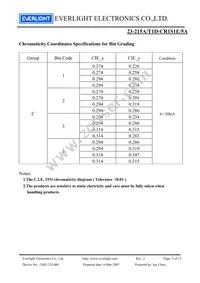 23-215A/T1D-CR1S1E/5A Datasheet Page 5
