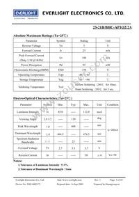 23-21B/BHC-AP1Q2/2A Datasheet Page 3