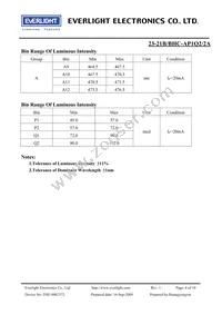 23-21B/BHC-AP1Q2/2A Datasheet Page 4