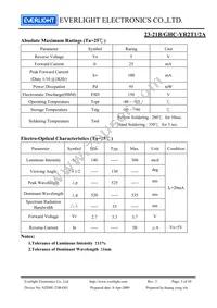 23-21B/GHC-YR2T1/2A Datasheet Page 3