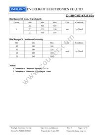 23-21B/GHC-YR2T1/2A Datasheet Page 4