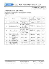 23-21B/W1D-ANQHY/2A Datasheet Page 10