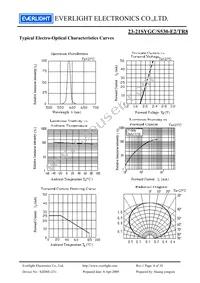 23-21SYGC/S530-E2/TR8 Datasheet Page 4