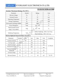 23-21UYC/S530-A3/TR8 Datasheet Page 3