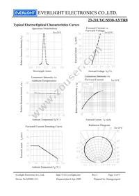 23-21UYC/S530-A3/TR8 Datasheet Page 4