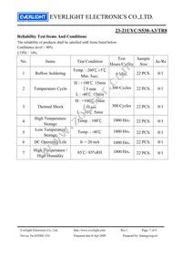 23-21UYC/S530-A3/TR8 Datasheet Page 7