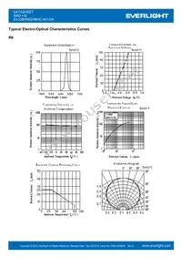 23-23B/R6GHBHC-A01/2A Datasheet Page 4