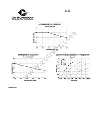 2301 Datasheet Page 2