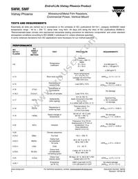 2306-3420-3478 Datasheet Page 5