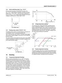 2320128 Datasheet Page 16