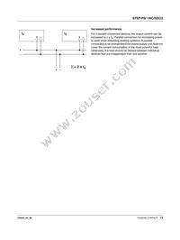 2320513 Datasheet Page 13