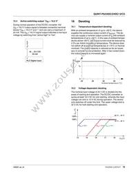 2320542 Datasheet Page 16