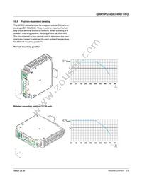 2320542 Datasheet Page 17