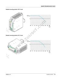 2320555 Datasheet Page 18