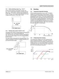 2320568 Datasheet Page 16