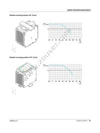 2320568 Datasheet Page 19